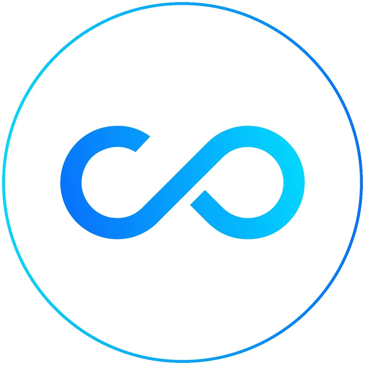 Facebook Conversions API